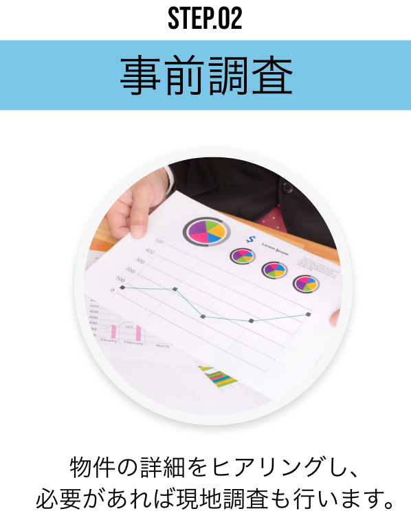 事前調査